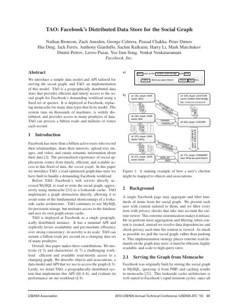 Cover of TAO: Facebook's Distributed Data Store for the Social Graph